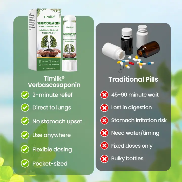 Verbascosaponin Lung Detox Diffuser - Image 3