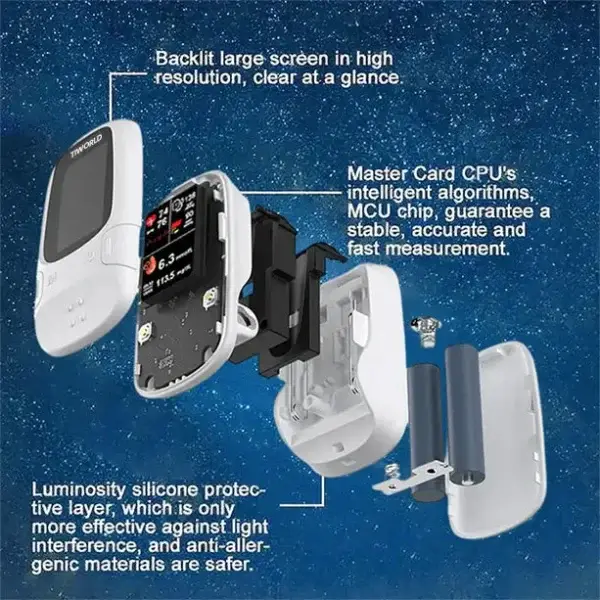 Non-Invasive Smart Glucose Meter - Image 12