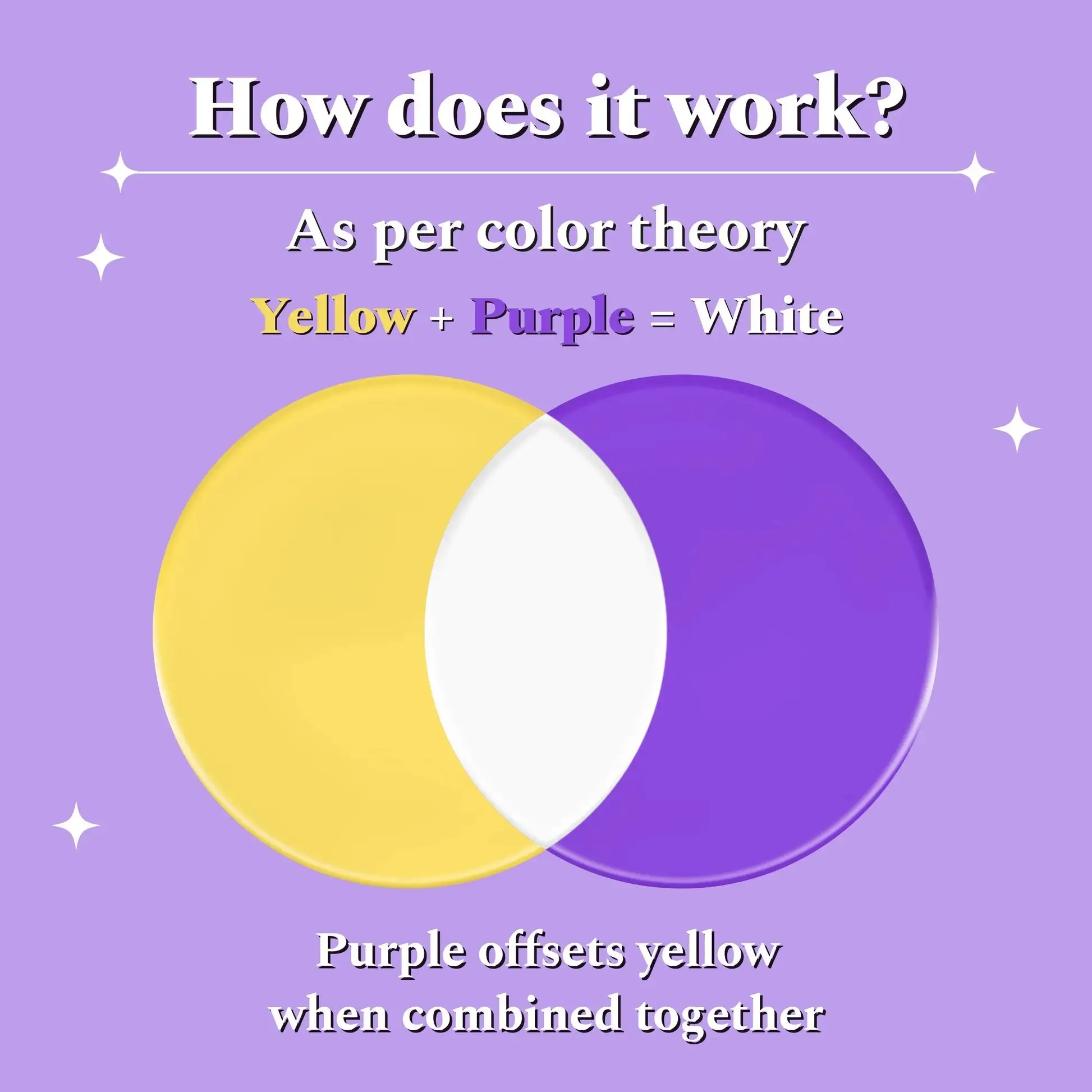 Purple Magic Whitening Serum - Image 6