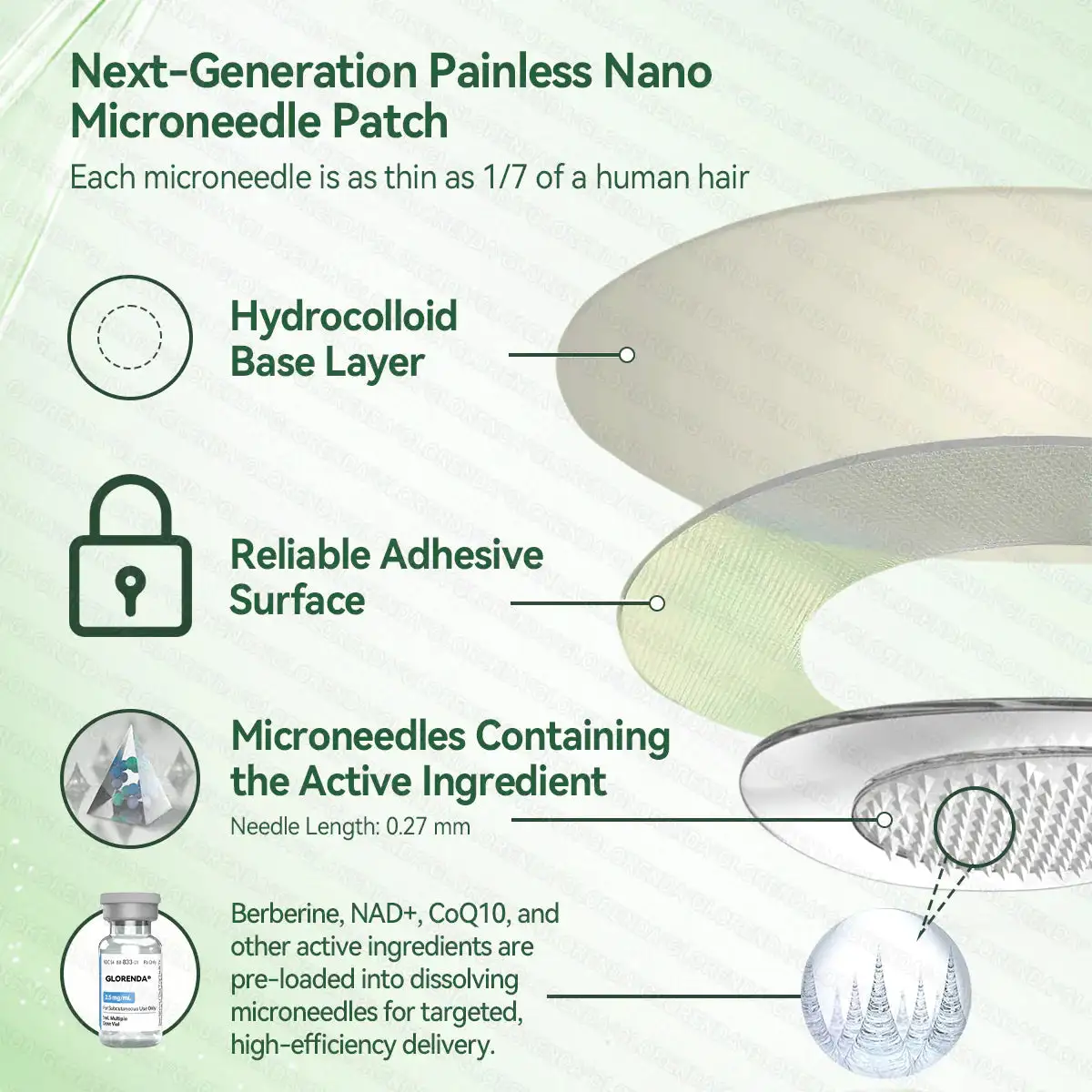 10-𝑰𝑵-1 𝑀𝑂𝑅𝐼𝑁𝐺𝐴 𝑥 𝐵𝐸𝑅𝐵𝐸𝑅𝐼𝑁𝐸 𝑨𝒅𝒗𝒂𝒏𝒄𝒆𝒅 𝑵𝒂𝒏𝒐 𝑴𝒊𝒄𝒓𝒐𝒏𝒆𝒆𝒅𝒍𝒆 𝑷𝒂𝒕𝒄𝒉 - Image 6