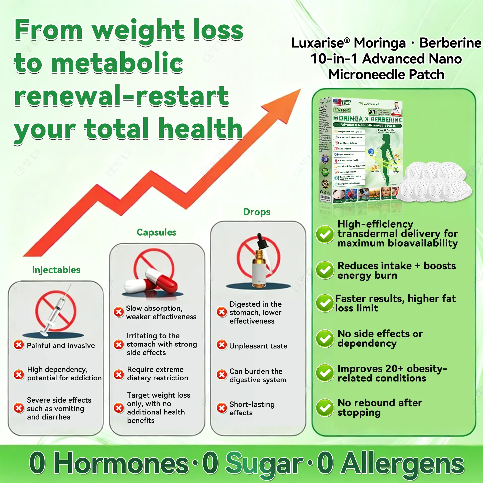 10-𝑰𝑵-1 𝑀𝑂𝑅𝐼𝑁𝐺𝐴 𝑥 𝐵𝐸𝑅𝐵𝐸𝑅𝐼𝑁𝐸 𝑨𝒅𝒗𝒂𝒏𝒄𝒆𝒅 𝑵𝒂𝒏𝒐 𝑴𝒊𝒄𝒓𝒐𝒏𝒆𝒆𝒅𝒍𝒆 𝑷𝒂𝒕𝒄𝒉 - Image 8