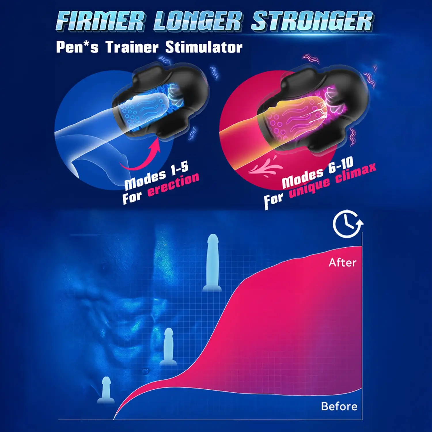 💪 2026 Upgraded 70% OFF 💪 Smart AI 5in1 Performance Therapy Trainer - Image 3