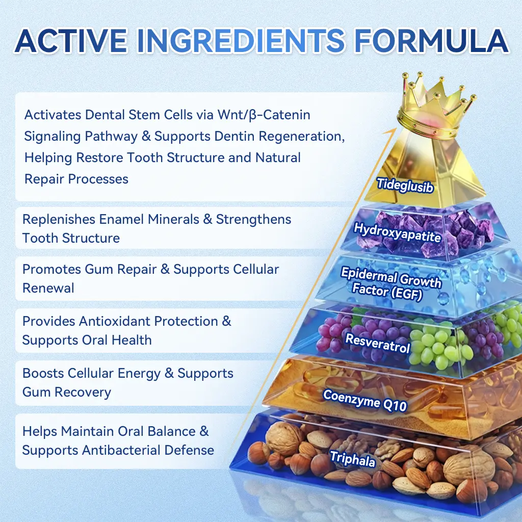 ๐๐ข๐๐๐ ๐ฅ๐ฎ๐ฌ๐ข๐ ๐๐จ๐จ๐ญ๐ก & ๐๐ฎ๐ฆ ๐๐๐ฉ๐๐ข๐ซ ๐๐ข๐๐ซ๐จ๐ง๐๐๐๐ฅ๐ ๐๐๐ญ๐๐ก - Image 9