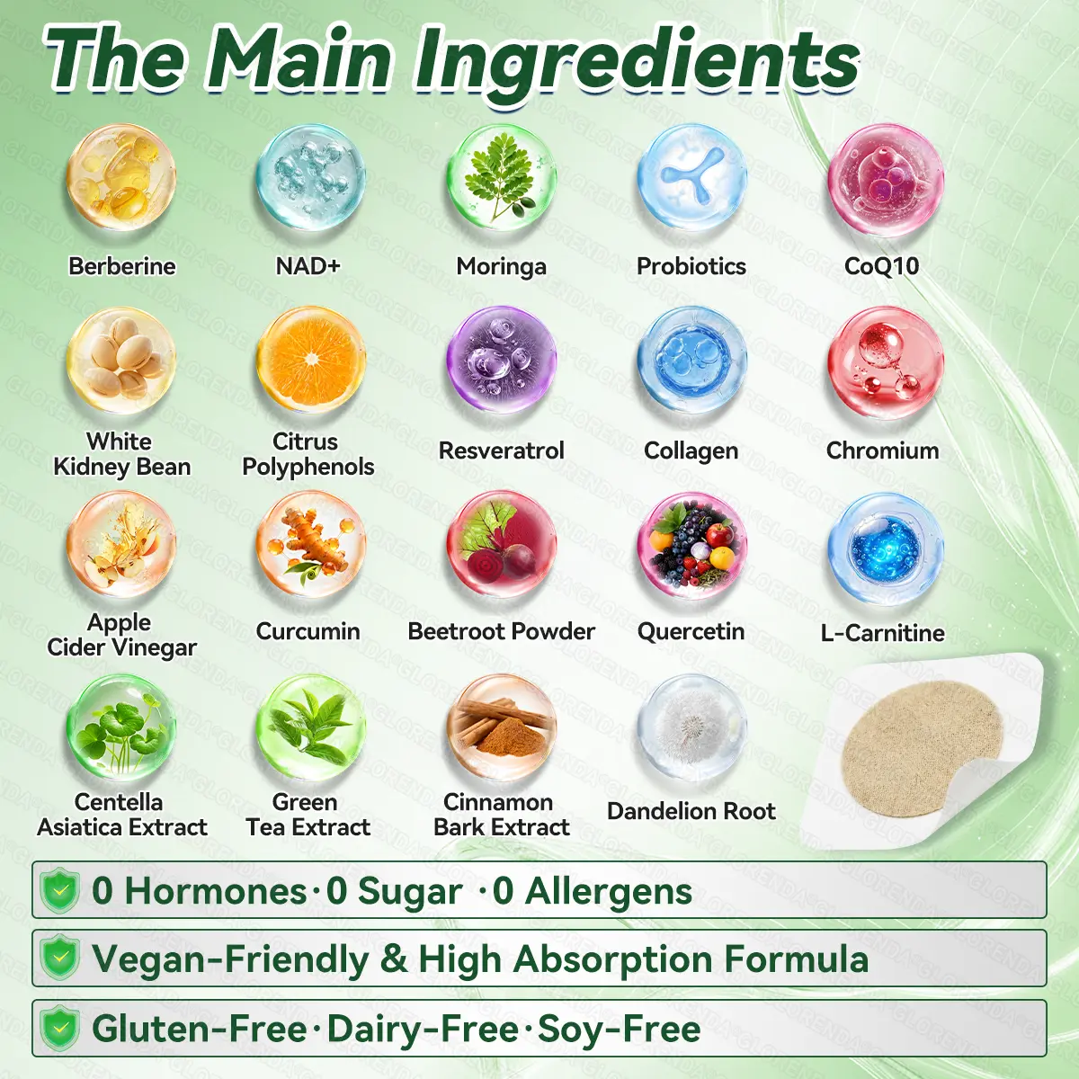 ๐ญ๐ฌ-๐ถ๐ป-๐ญ ๐ ๐ฒ๐๐ฎ๐ฏ๐ผ๐น๐ถ๐๐บ & ๐จ๐๐ฉ๐๐ญ๐ข๐ญ๐ ๐๐จ๐ง๐ญ๐ฟ๐ผ๐น ๐๐๐ซ ๐๐๐๐๐ - Image 4