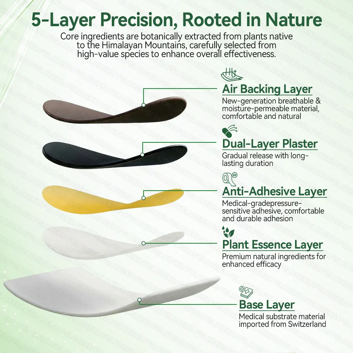 ๐ญ๐ฌ-๐ถ๐ป-๐ญ ๐ ๐ฒ๐๐ฎ๐ฏ๐ผ๐น๐ถ๐๐บ & ๐จ๐๐ฉ๐๐ญ๐ข๐ญ๐ ๐๐จ๐ง๐ญ๐ฟ๐ผ๐น ๐๐๐ซ ๐๐๐๐๐ - Image 5