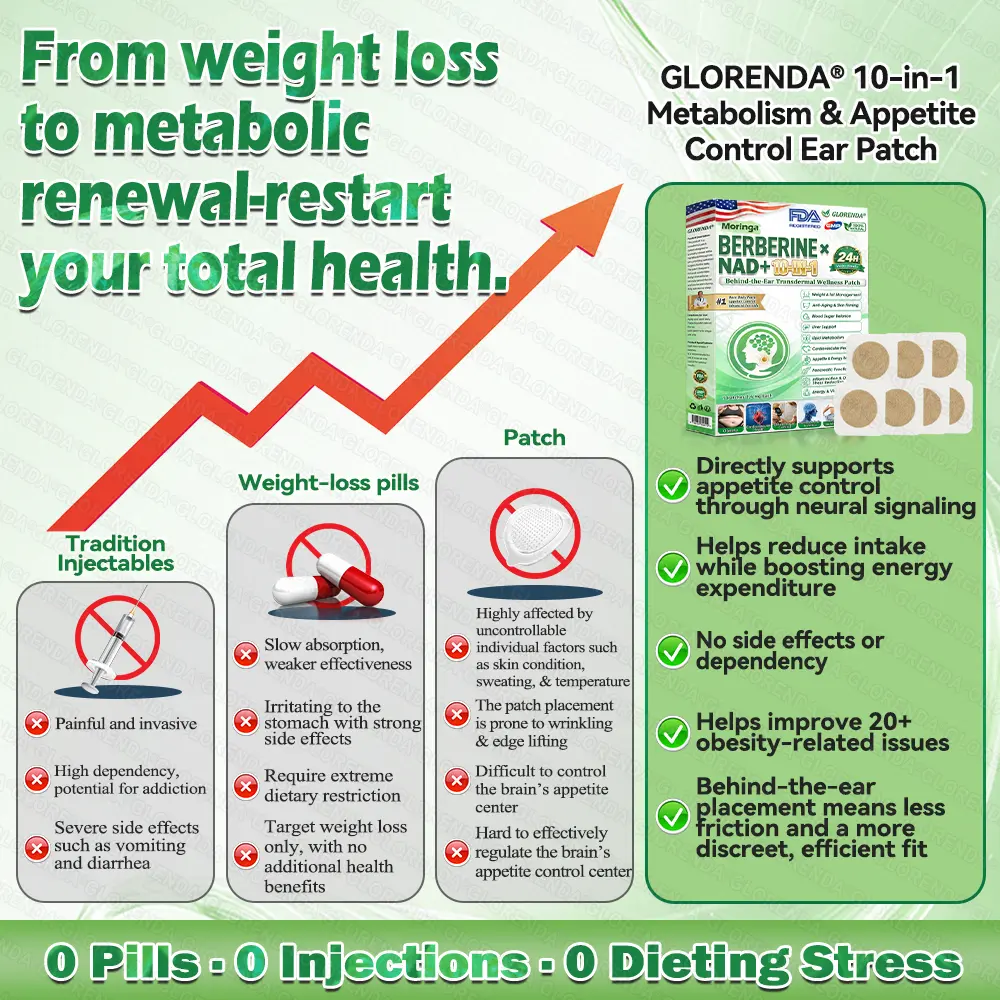 ๐ญ๐ฌ-๐ถ๐ป-๐ญ ๐ ๐ฒ๐๐ฎ๐ฏ๐ผ๐น๐ถ๐๐บ & ๐จ๐๐ฉ๐๐ญ๐ข๐ญ๐ ๐๐จ๐ง๐ญ๐ฟ๐ผ๐น ๐๐๐ซ ๐๐๐๐๐ - Image 8