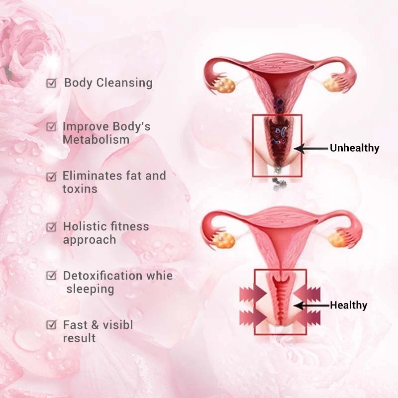 Vaginal Natural Moisturizing Repair Gel - Image 4