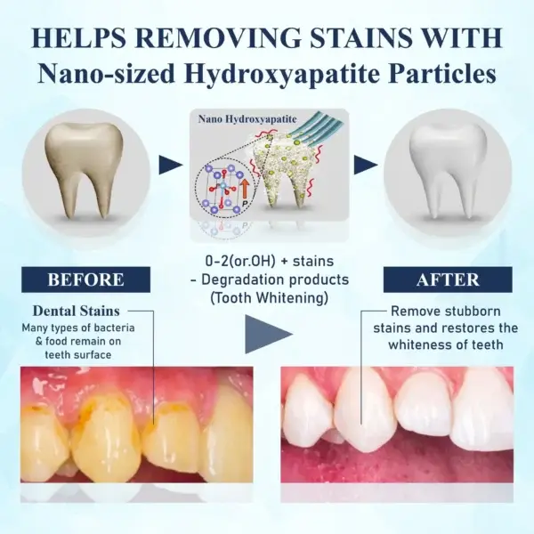 BioEnamel Biomimetic Tooth Armor Drops - Image 6