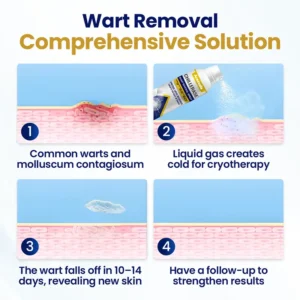 Alternative view of ChillErase Bump Renewal Spray