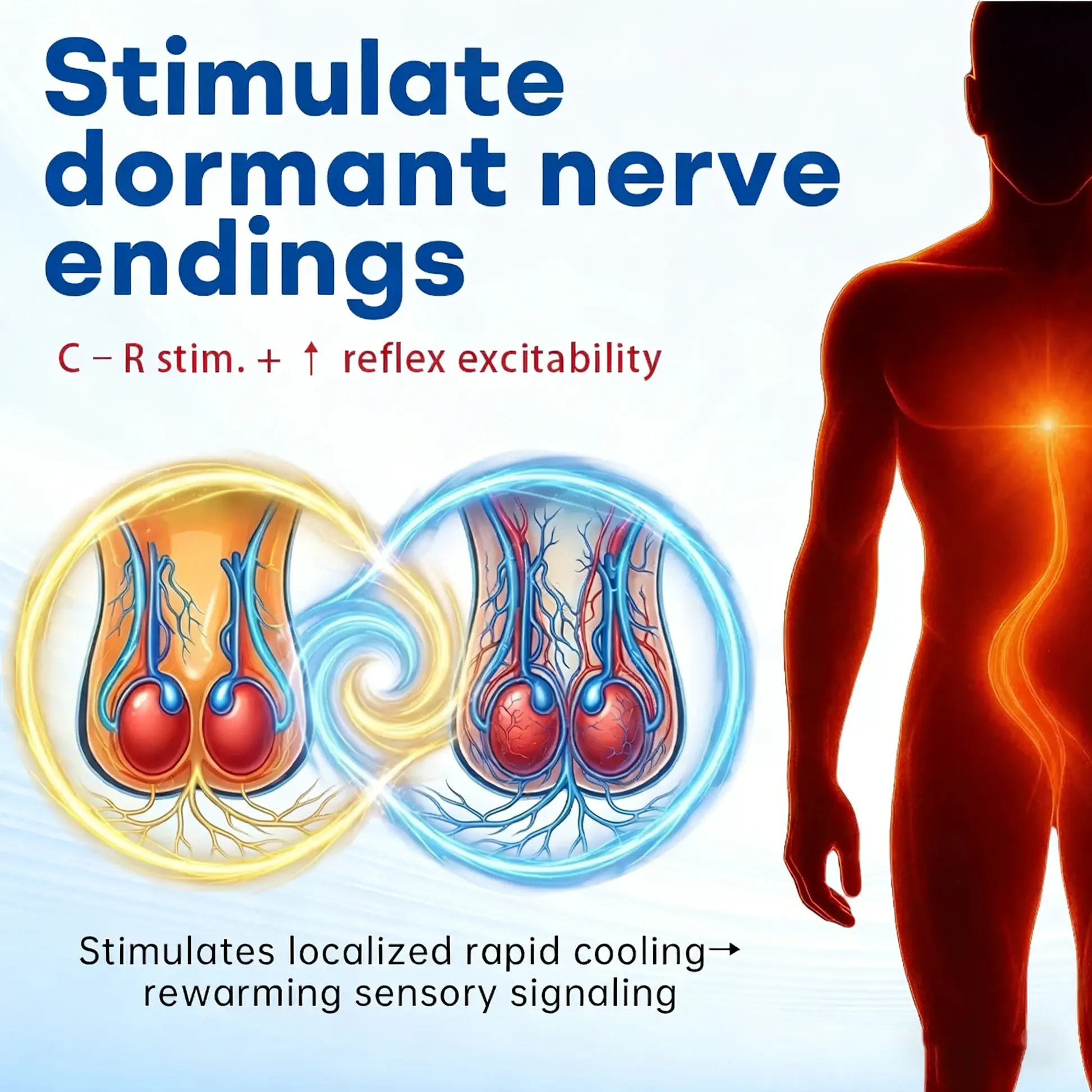 Exon-Max 60 Instant Erection Cream - Image 5