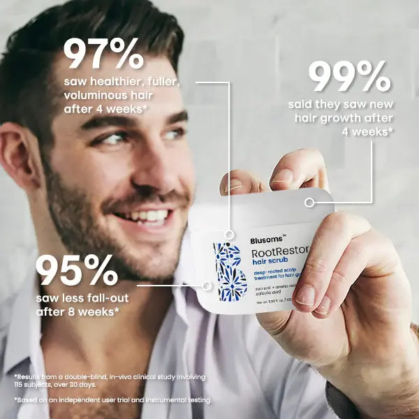 Luscious RootRestore Hair Scrub - Image 2