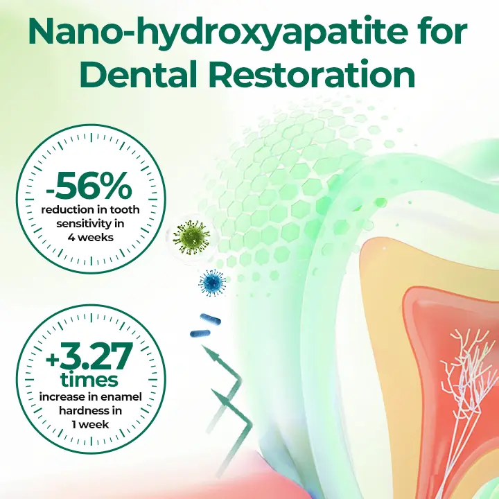 Zero-Waste Mouth Tabs - Image 10