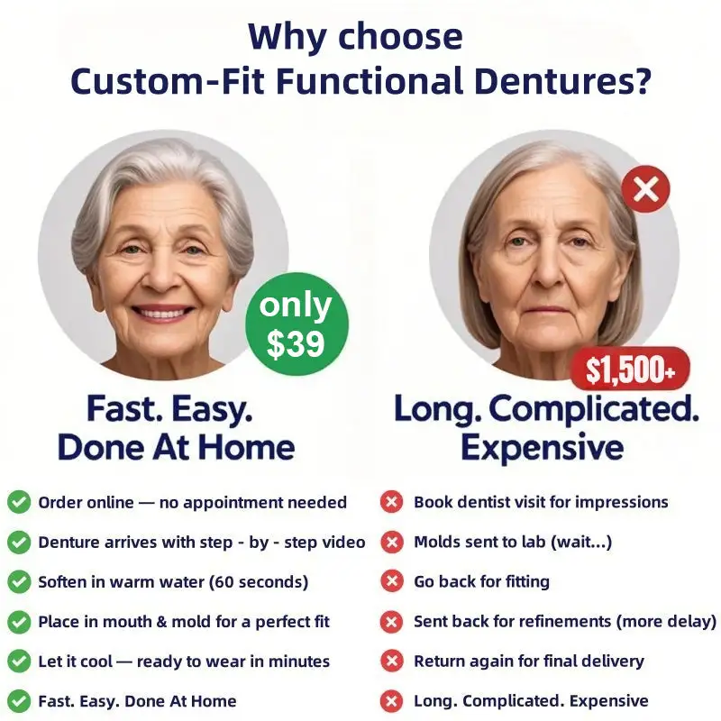 Premium Denture - Image 4