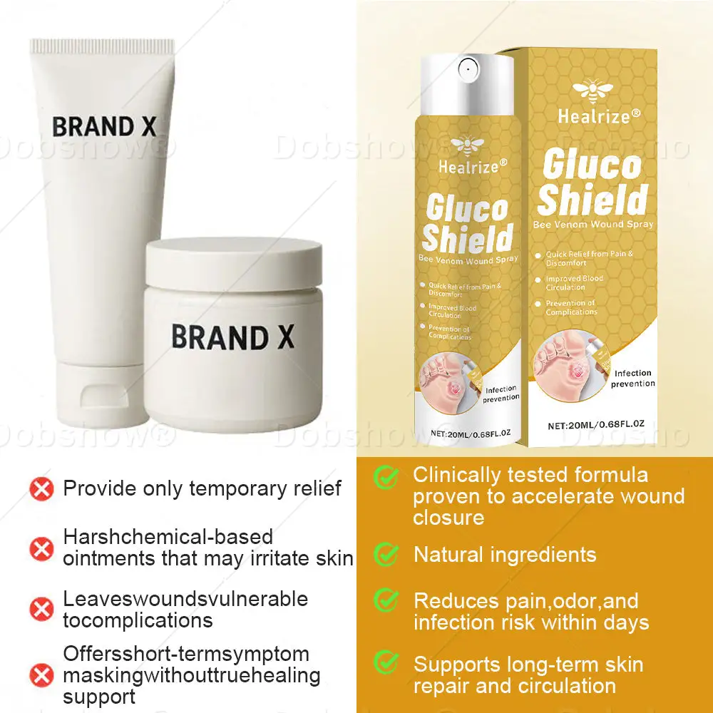 ๐ฅ ๐๐๐ข๐๐ฉ๐๐ ๐๐๐๐๐ง โ ๐๐๐ซ๐ ๐๐ค๐๐๐ฎ | GlucoShield Bee Venom Wound Spray๐ฅ#1 Best-Selling Wound Care Spray - Image 8