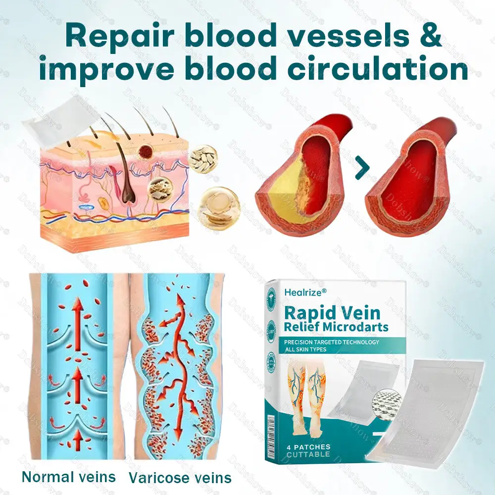 Rapid Vein Relief Microdarts - Image 5