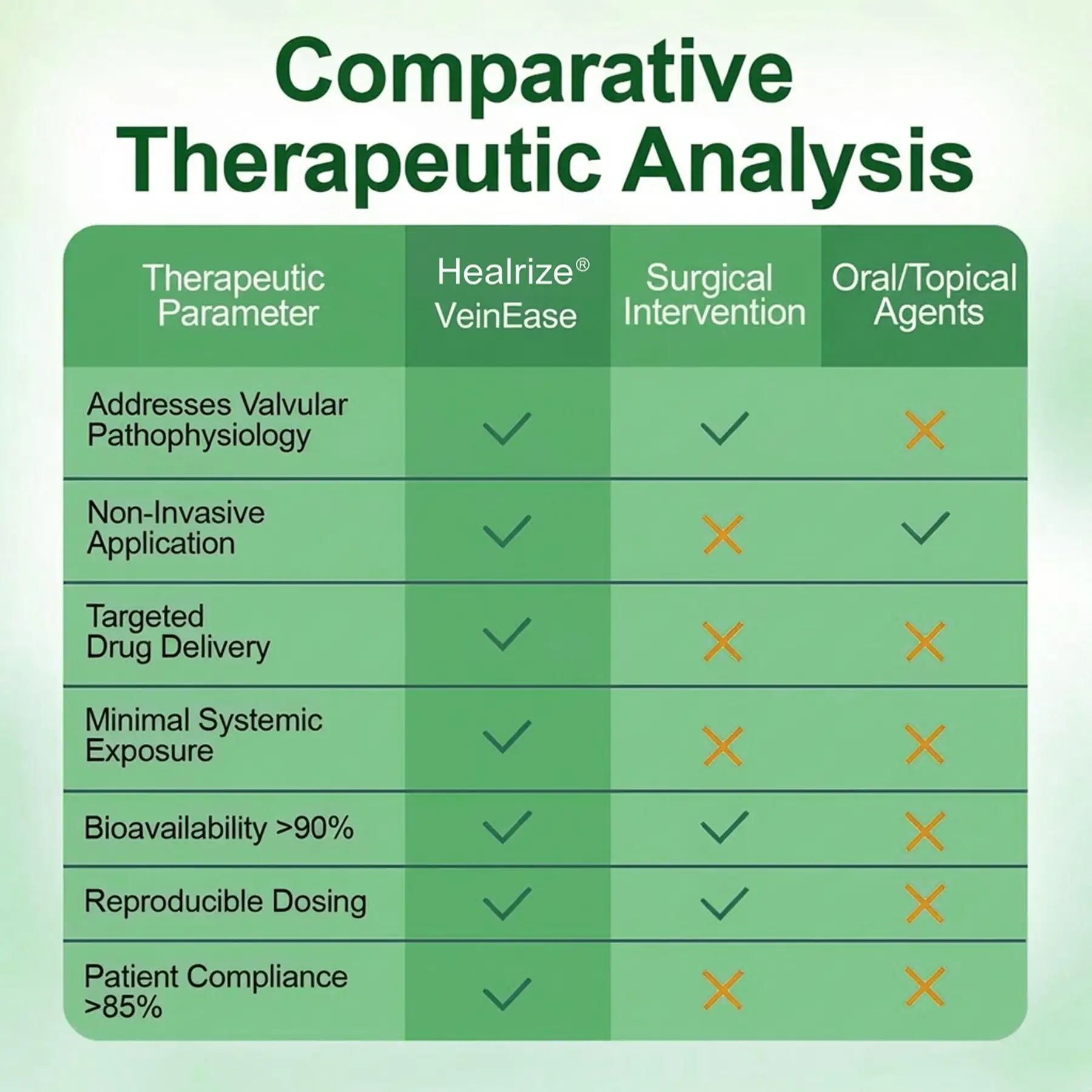 VeinEase Microneedle Care Patch⚡ - Image 10