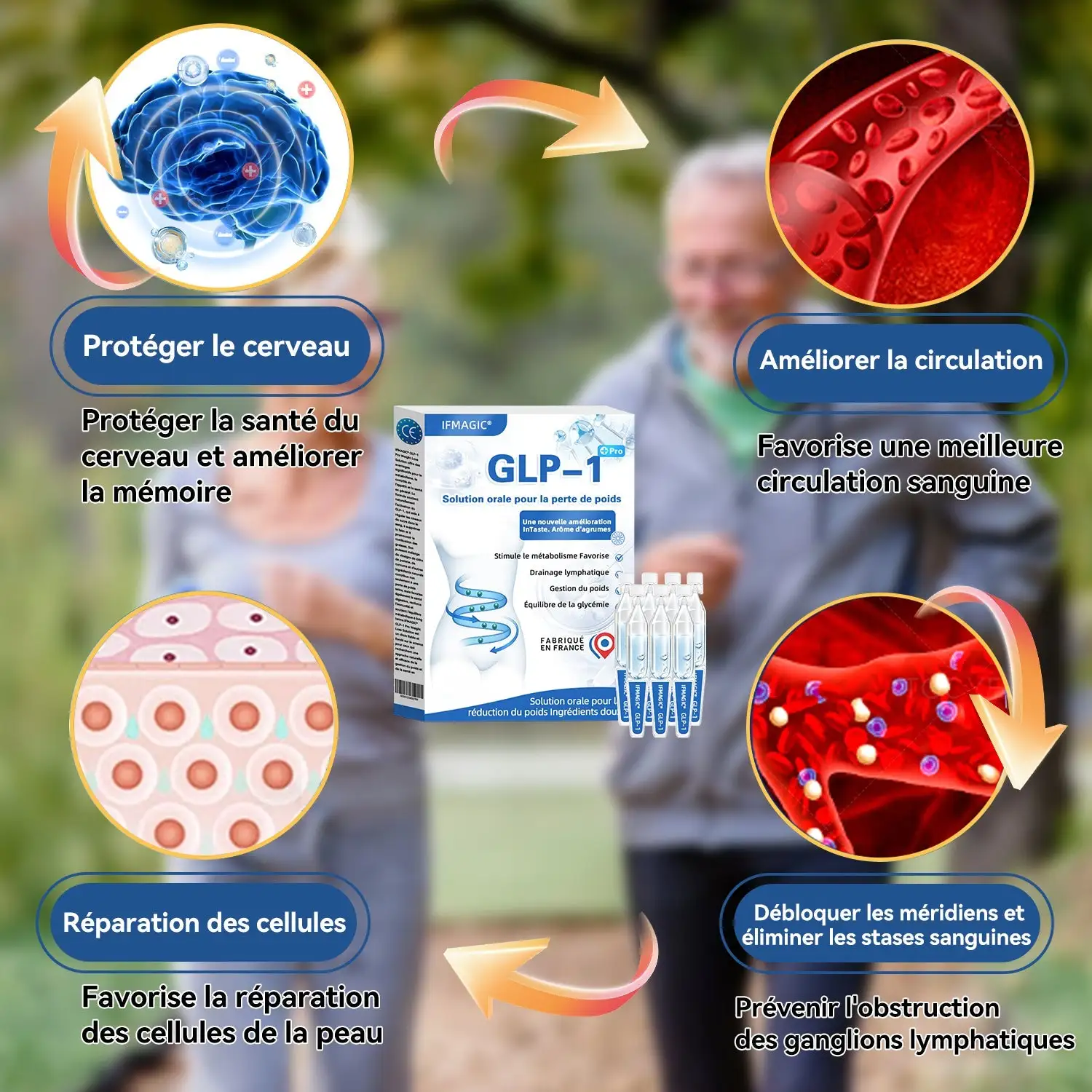 Pro Solution orale pour la perte de poids - Image 11