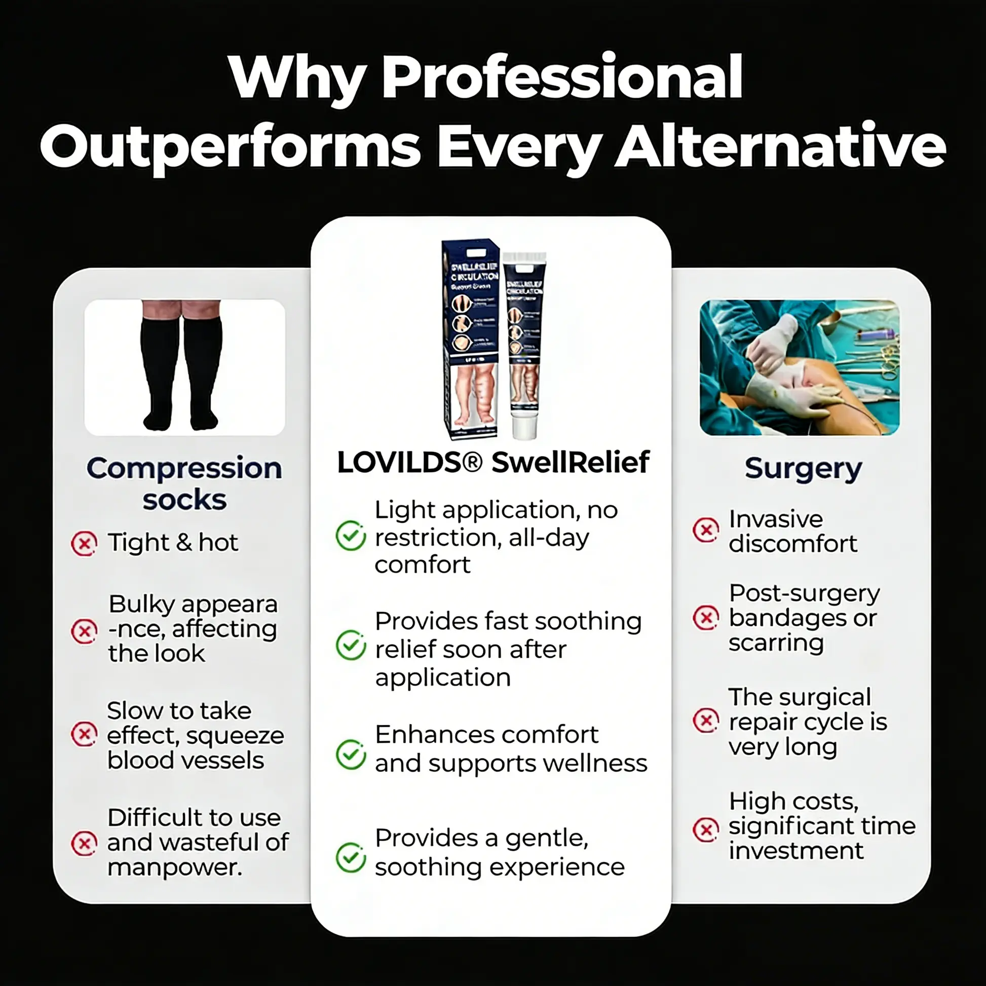 Swell Relief Circulation Support Cream 🎁 2026 Best Seller - Image 3