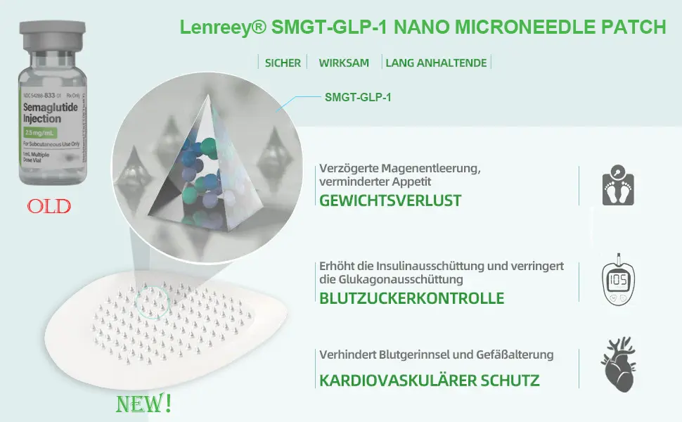 Nano-Mikronadel-Pflaster - Image 6