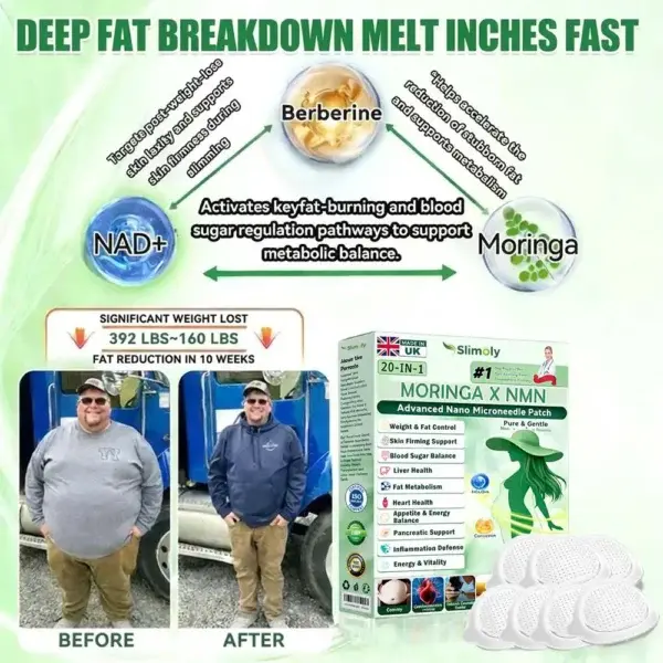 20-IN-1 Advanced Nano Microneedle Patch Moringa × Berberine × NMN/NAD+ Multi-Action Formula - Image 7