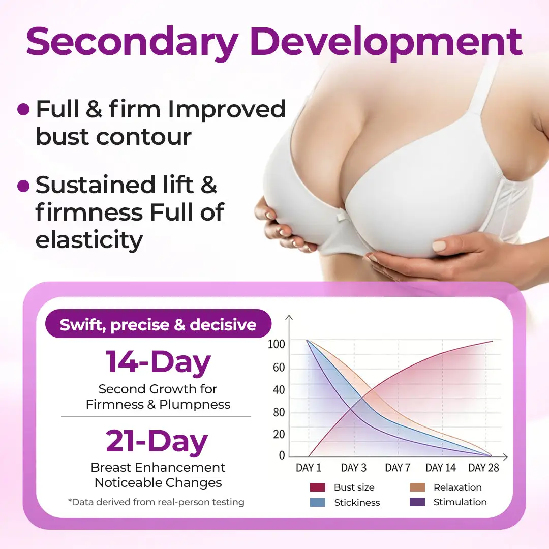 MaxCurve Sculpting & Volumizing Bust Oil - Image 12