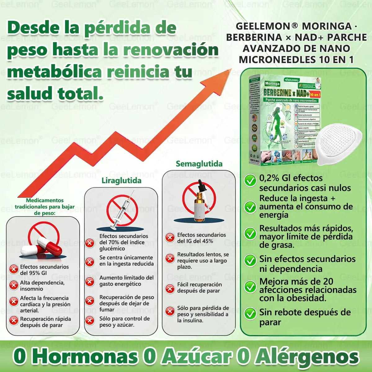 ๐๐จ๐ซ๐ข๐ง๐ ๐ ยท ๐๐๐ซ๐๐๐ซ๐ข๐ง๐ ร ๐๐๐+ ๐๐ ๐๐ง ๐ ๐๐๐ซ๐๐ก๐ ๐๐ฏ๐๐ง๐ณ๐๐๐จ ๐๐ ๐๐๐ง๐จ-๐๐ข๐๐ซ๐จ๐๐ ๐ฎ๐ฃ๐๐ฌ - Image 20