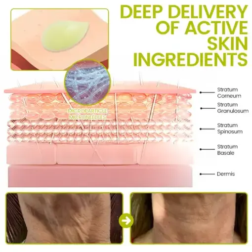 Botox Retinol Shot Smoother-Looking Skin for Deep Lines, Sagging Jowls Puffy Eyes - Image 12