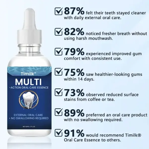 Multi-Action Oral Care Essence - Image 6