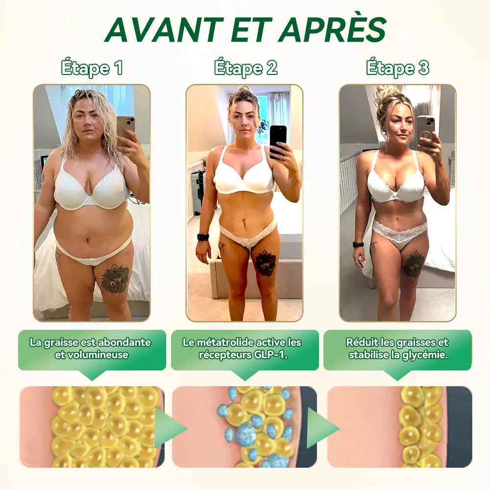 Solution Orale pour la ๐๐๐๐๐ ๐๐ ๐๐๐๐๐ ย - Image 10