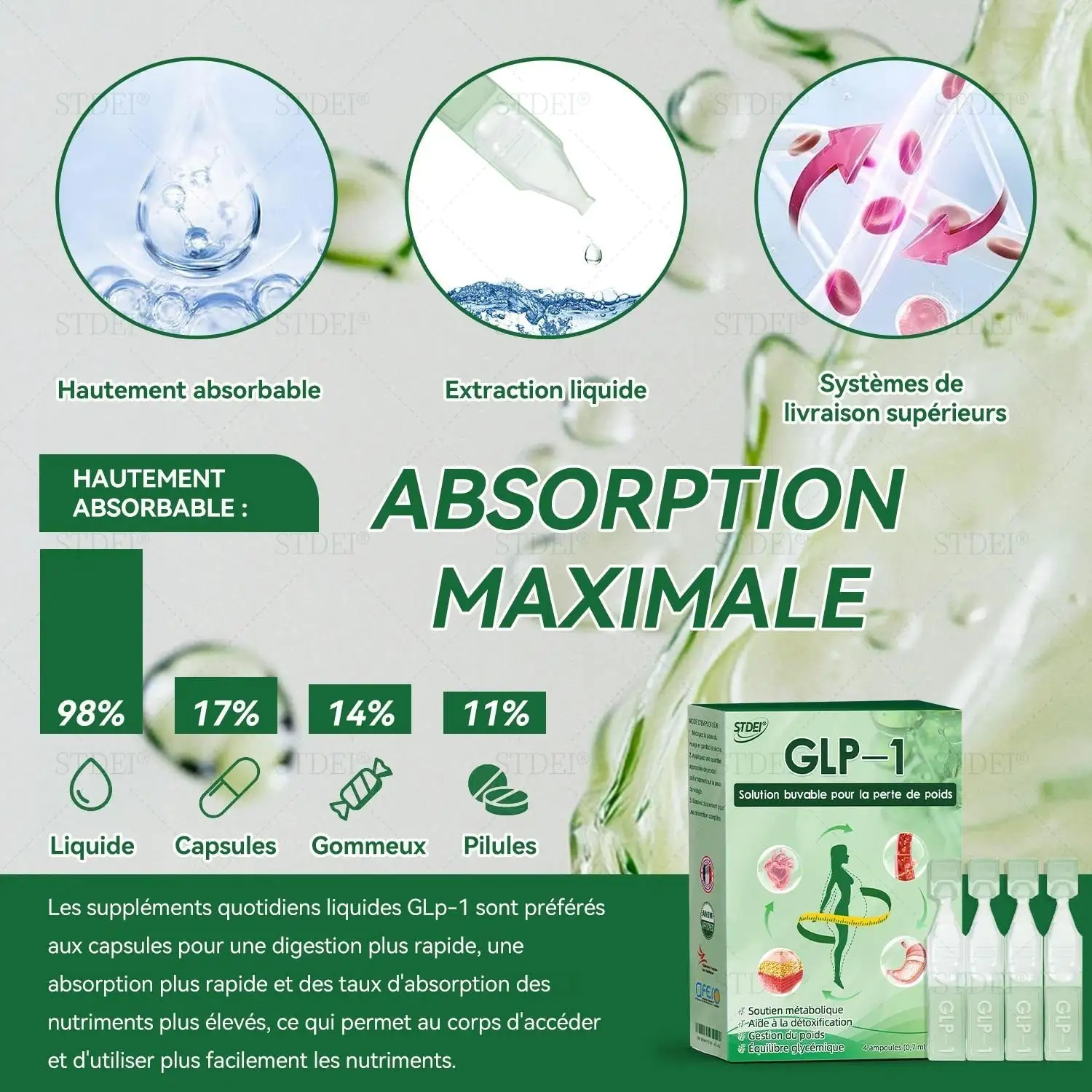 Solution Orale pour la ๐๐๐๐๐ ๐๐ ๐๐๐๐๐ ย - Image 9