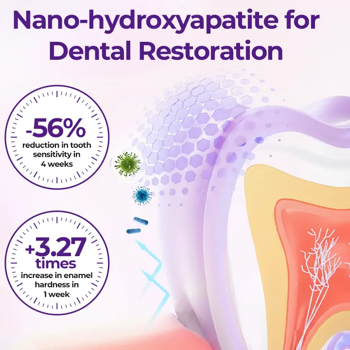 VioletX Advanced Whitening Complex - Image 11