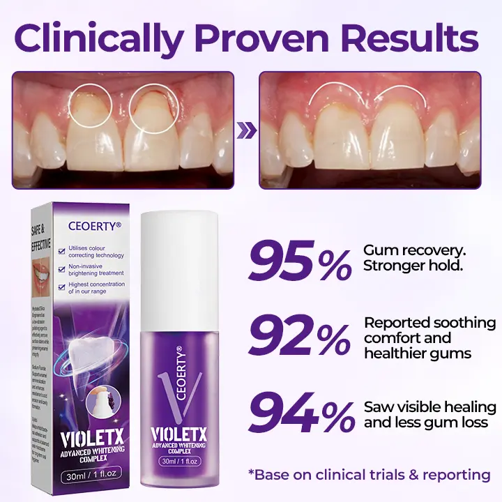 VioletX Advanced Whitening Complex - Image 12