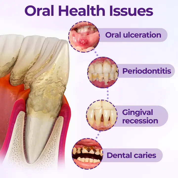 VioletX Advanced Whitening Complex - Image 4