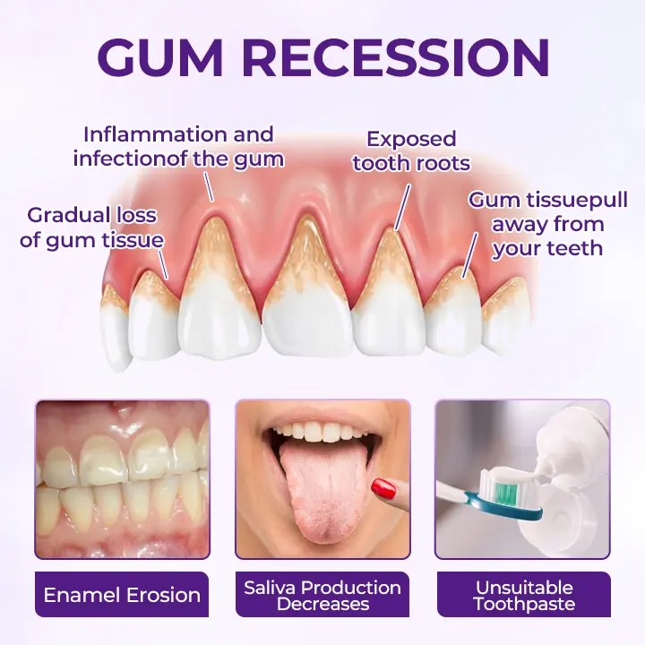 VioletX Advanced Whitening Complex - Image 5