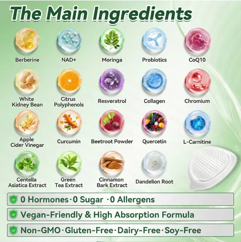 🍀𝐎𝐟𝐟𝐢𝐜𝐢𝐚𝐥 𝐒𝐭𝐨𝐫𝐞 🇺🇸 Moringa·Berberine × NAD+ 10-in-1 Nano Microneedle Patch - Image 6