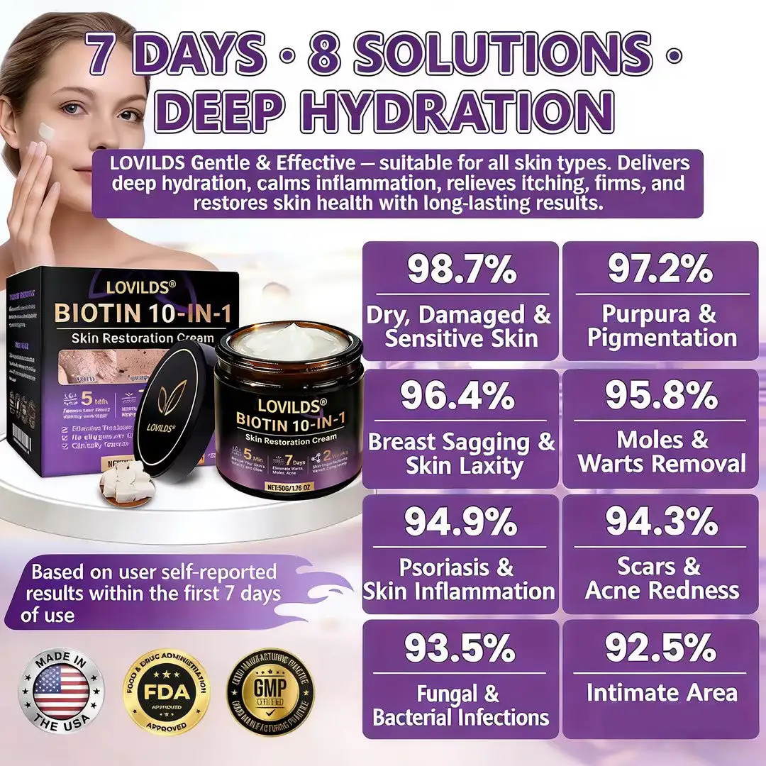 Biotin 10-in-1 Skin Restoration Cream - Image 13