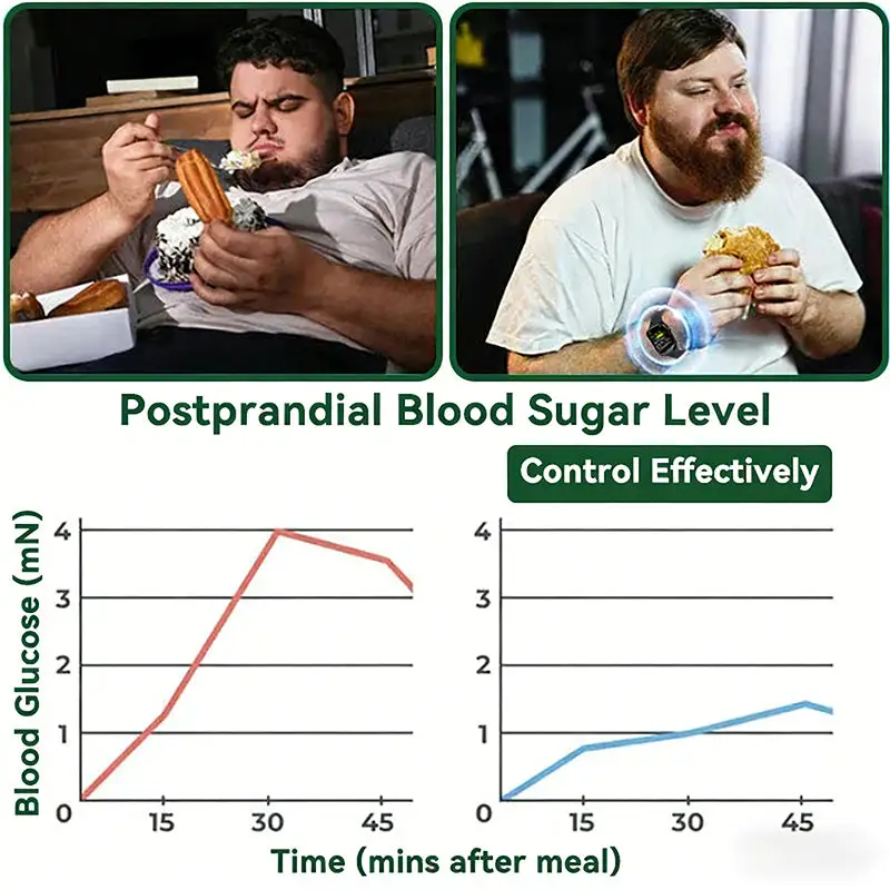 🔥Made in USA | Moringa & Berberine 10-IN-1 Advanced Nano Microneedle Patch - Image 6