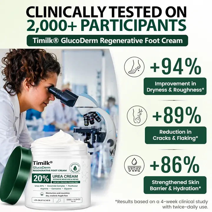 GlucoDerm Regenerative Foot Cream - Image 11
