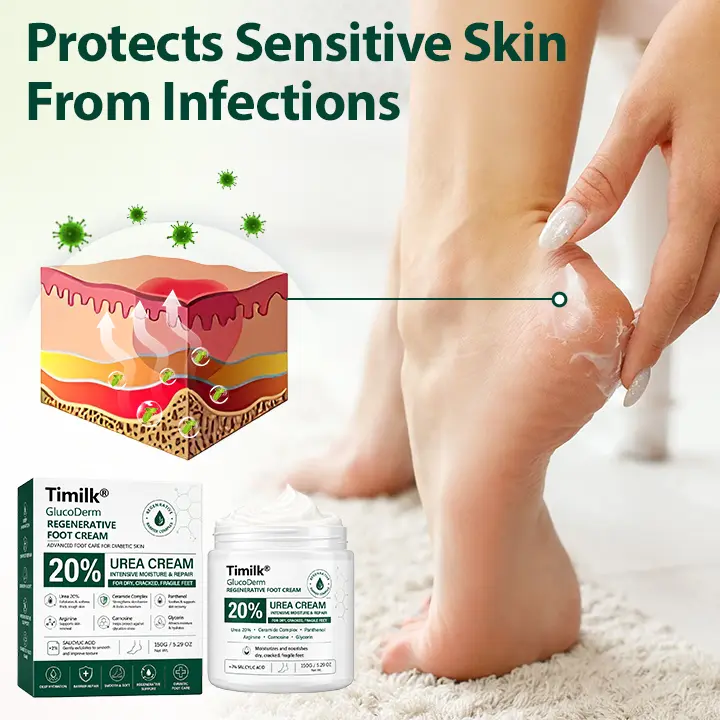 GlucoDerm Regenerative Foot Cream - Image 6