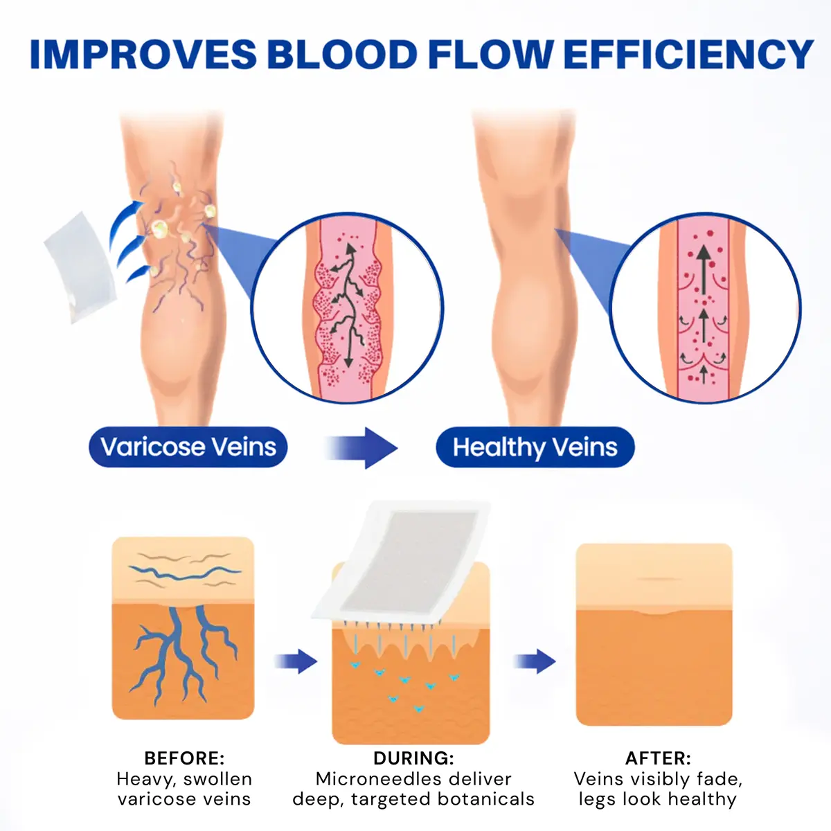 Skip Costly Procedures — Find Relief With One Easy Patch! - Image 3