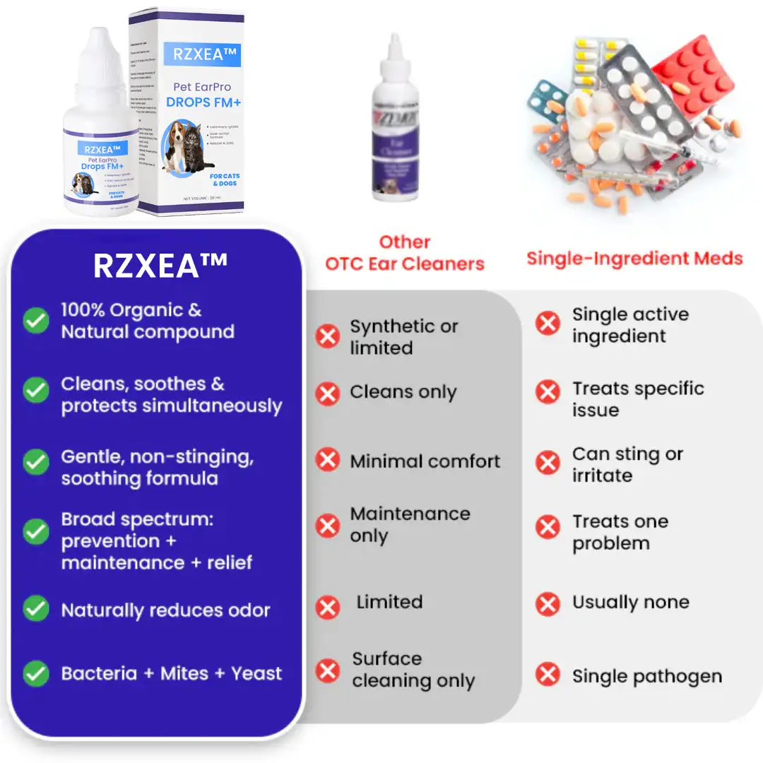 Fast-Acting Pet Ear Infection Relief | - Image 4