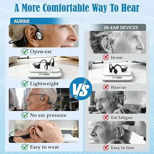 Bone Conduction Smart Hearing Headphones - Image 3