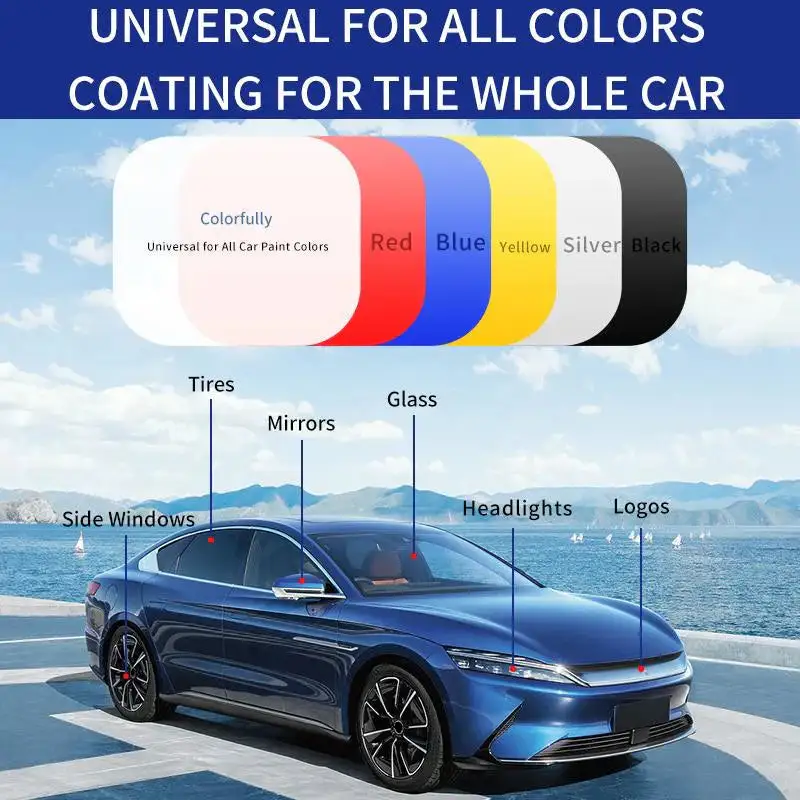 Car Nano Quick-Coat Restore-Coating Spray - Image 6