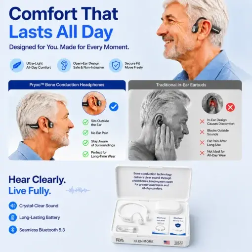Bone Conduction Smart Hearing Headphones - Image 2