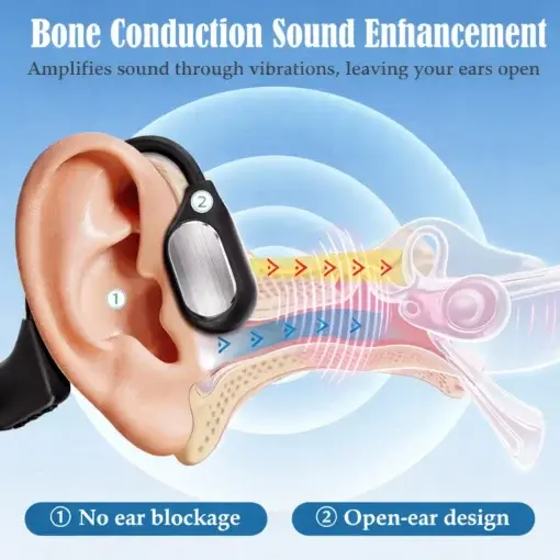 Bone Conduction Smart Hearing Headphones - Image 9
