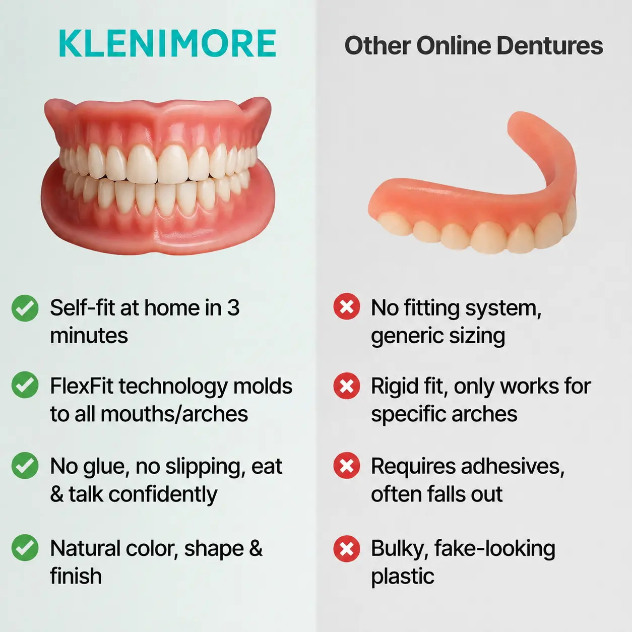⏰ Custom-Fit Dentures ENDS TODAY 70% OFF | Smile with Confidence - Image 5