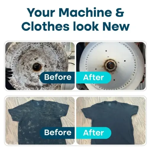 Laundry Cycle Pro - Image 4
