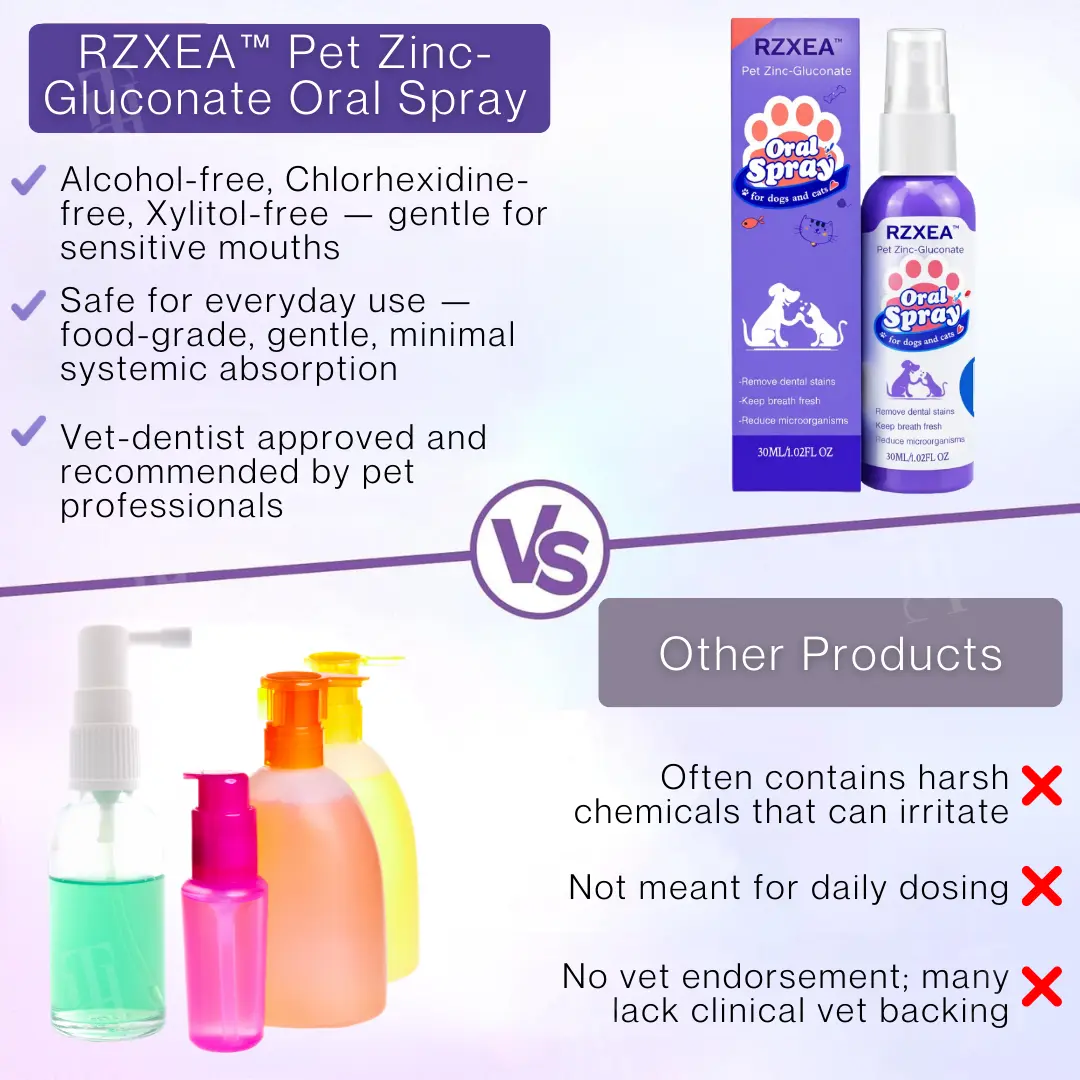 Pet Zinc-Gluconate Oral Spray - Image 7