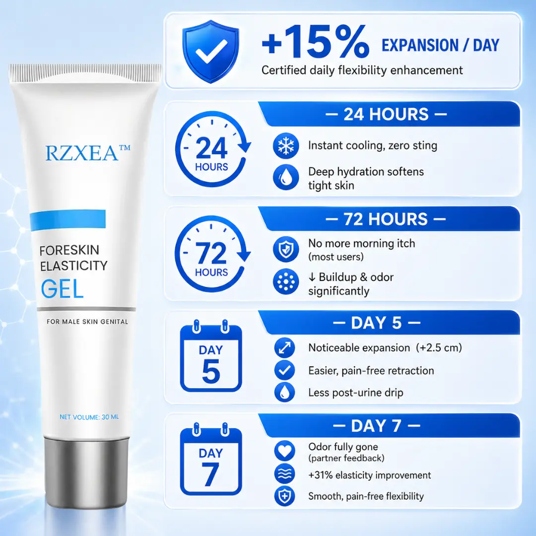 Foreskin Elasticity Gel:The Non-Surgical Solution for Tight Foreskin - Image 6