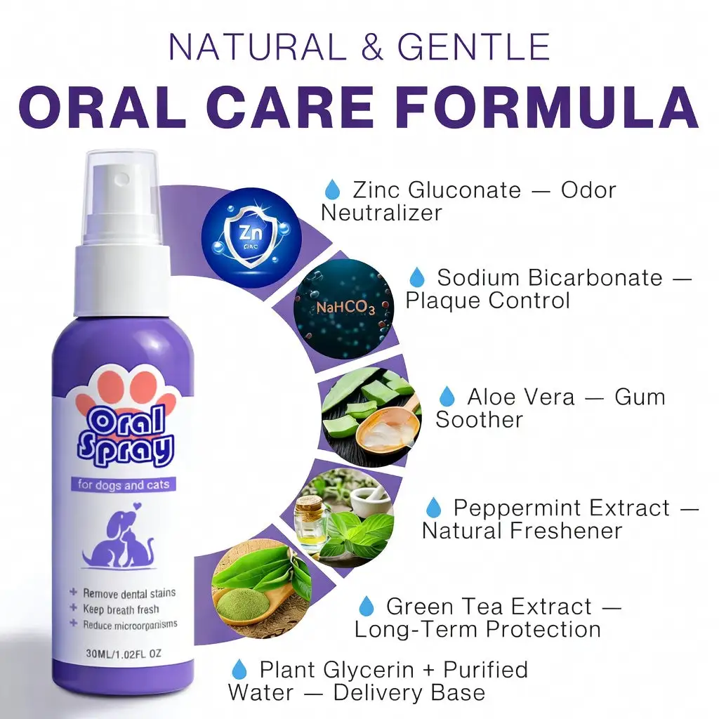 Pet Oral Spray - Image 5